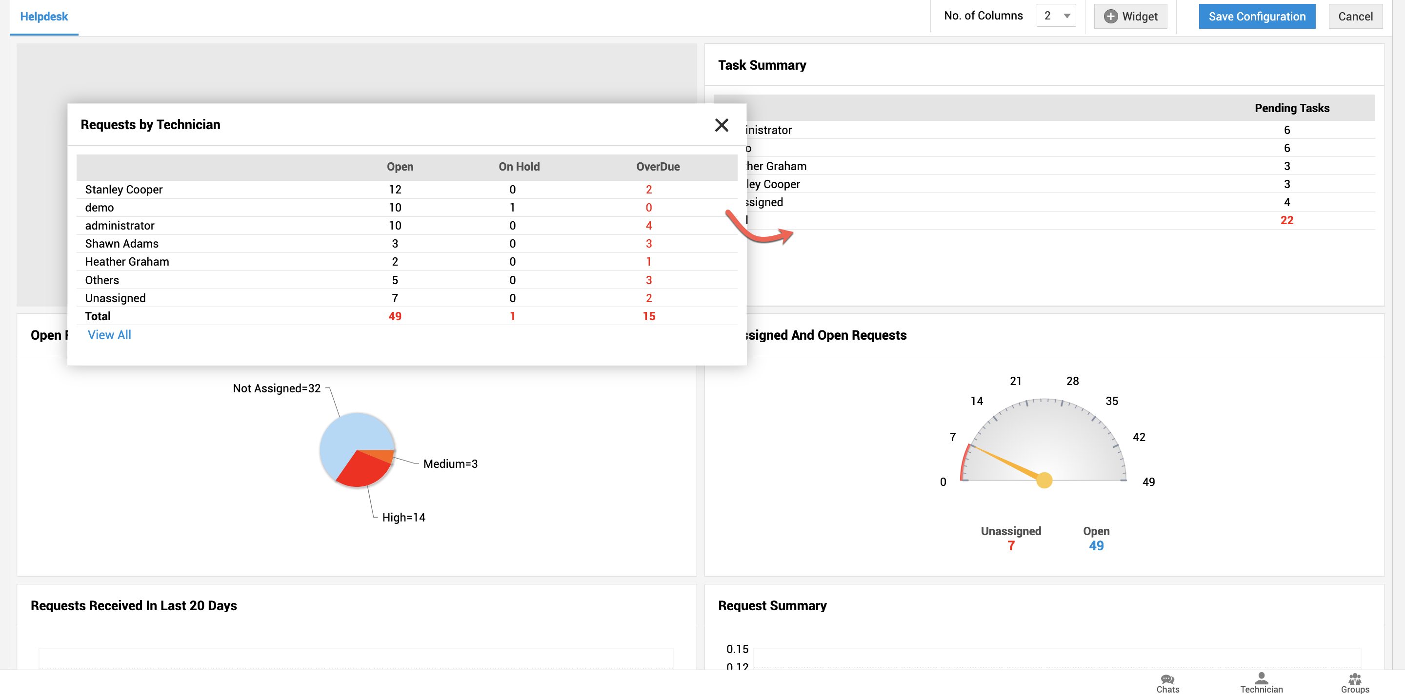  ManageEngine ServiceDesk Plus